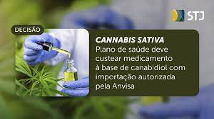 plano de saúde deve custear medicamento à base de canabidiol, com autorização de importação pela ANVISA.